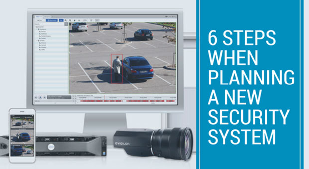 Video Surveillance Screen and Cameras