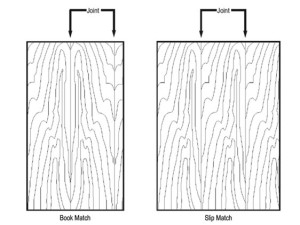 Book match and slip match grain patterns