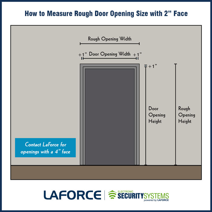 measuring rough opening size for knock-down hollow metal door frames