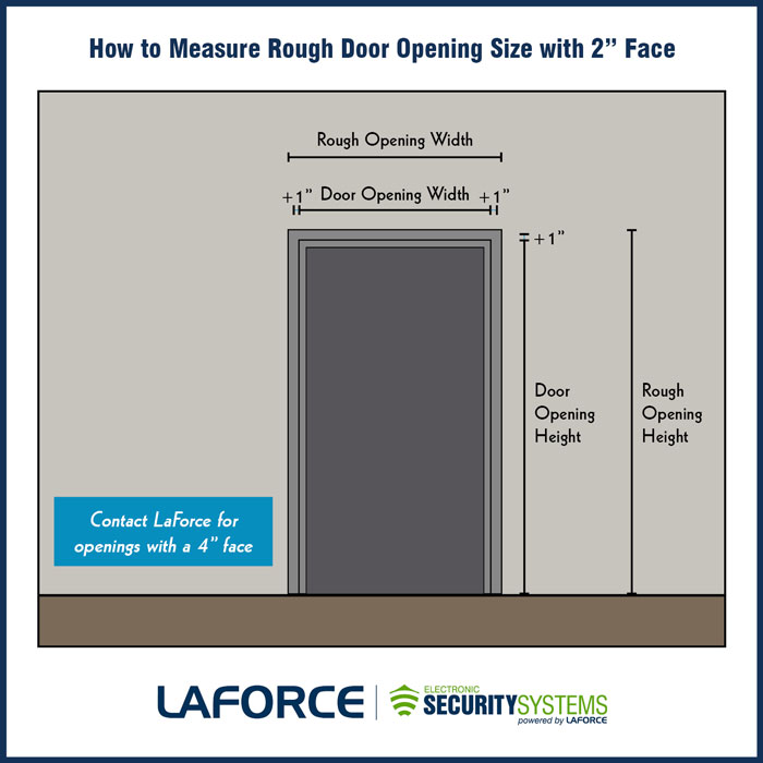 4 Steps for Installing Knock-Down Door Frames - LaForce, LLC