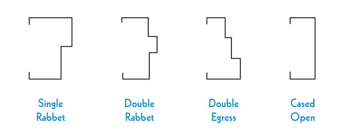 4 Common Types of Hollow Metal Door Frame Profiles, metal door profiles, single rabbet, double rabbet, double egress, cased open