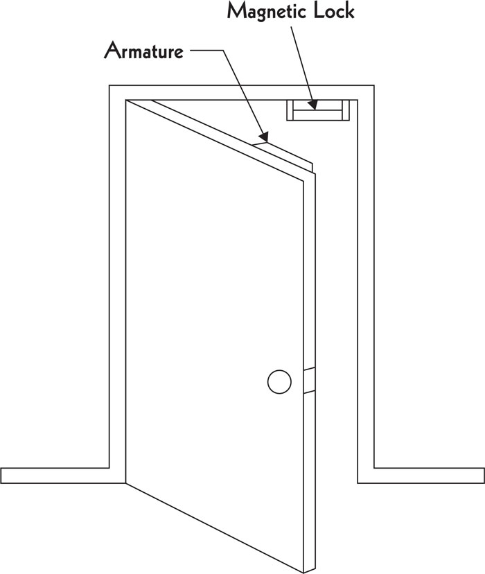 magnetic lock diagram, magnetic door lock for access control