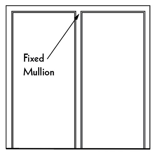 fixed mullion