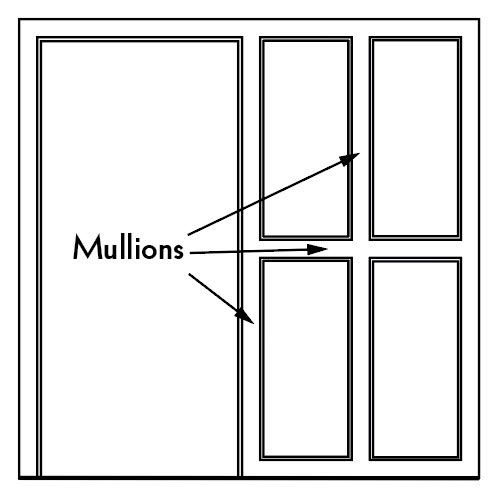 mullions