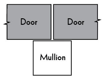 post-type mullion