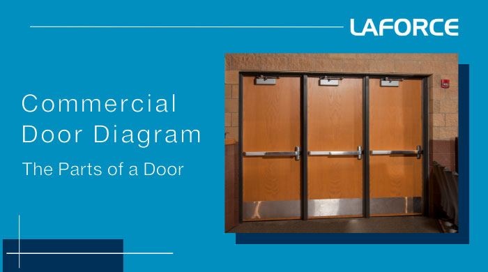 parts of a door, commercial door diagram