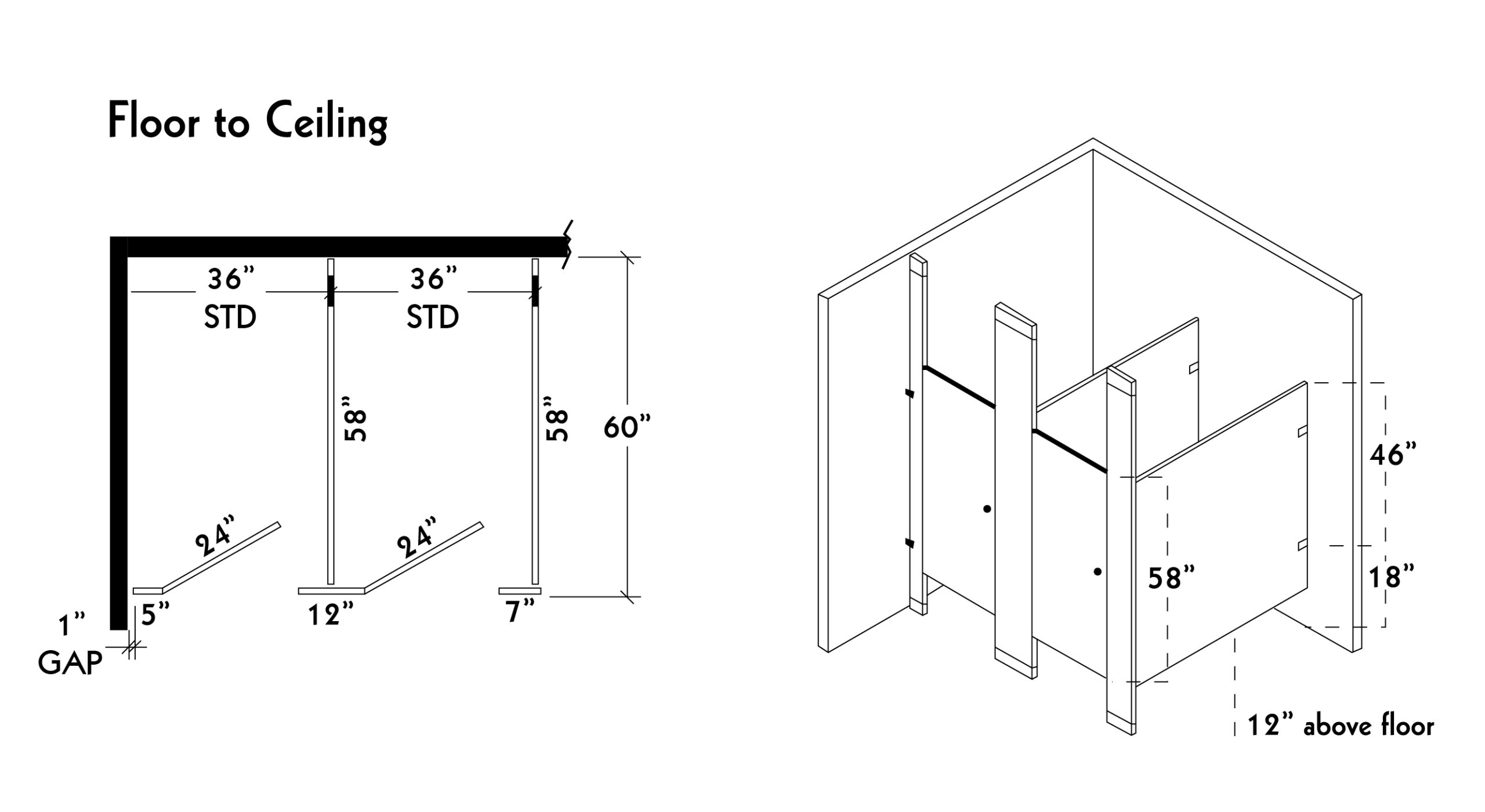 Bathroom Stall Privacy Options